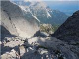 Piano Fiscalino / Fischleinboden - Croda Rossa di Sesto